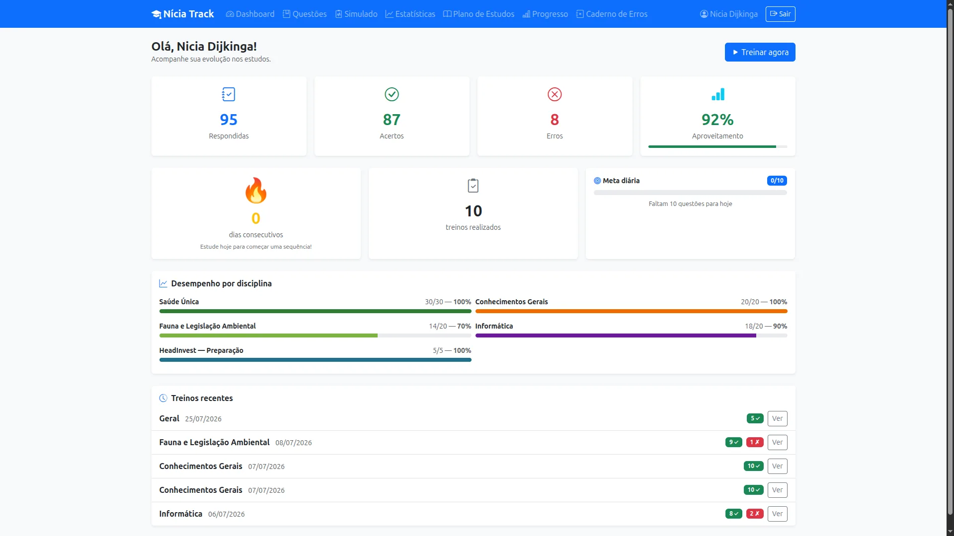 Dashboard com streak e progresso de estudos